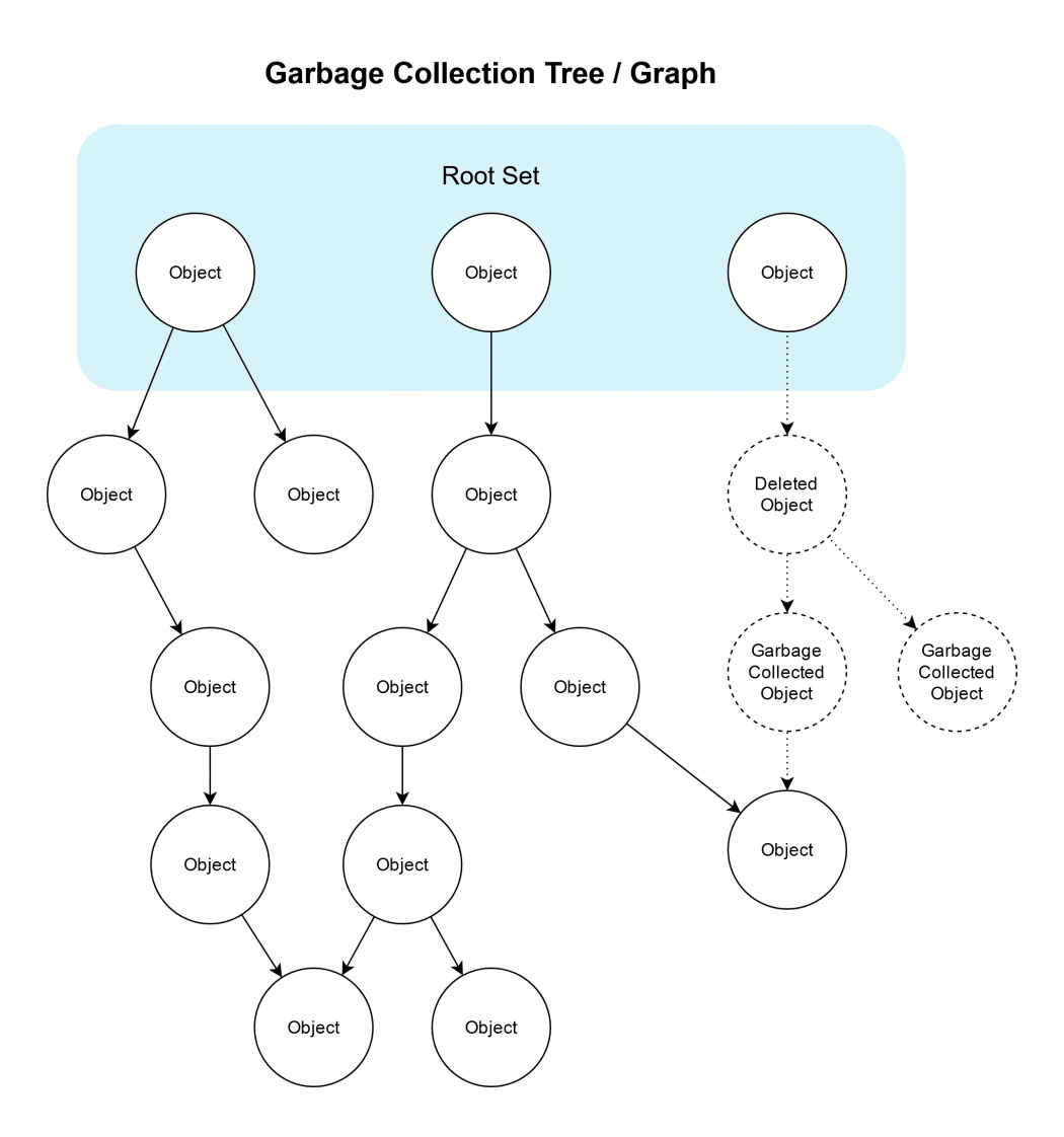 Mikelis&rsquo; Game Devlog