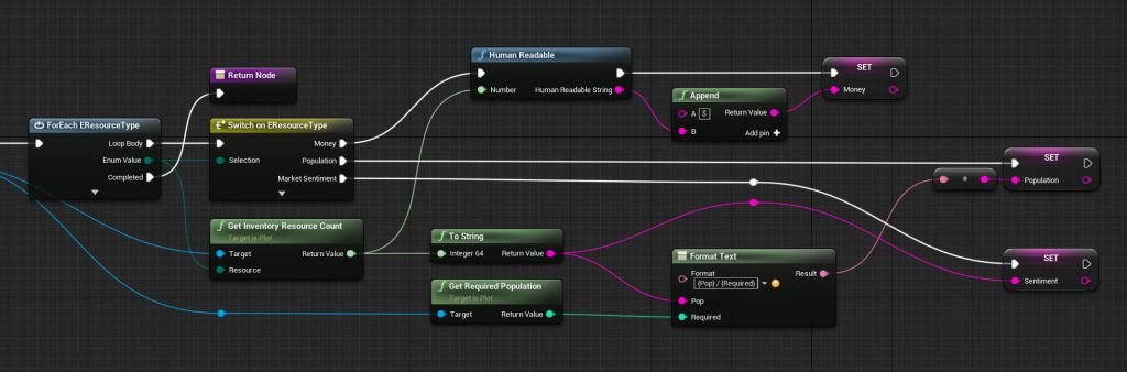 Mikelis&rsquo; Game Devlog